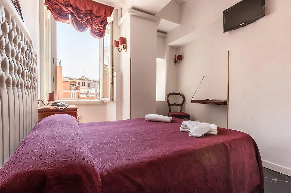 Hotel Foro Romano Imperatori Rome
